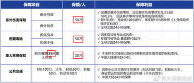 女生是去国企做销售内勤类的岗位好，还是去私企做与专业相关的采购好？希望有职业上的发展空间