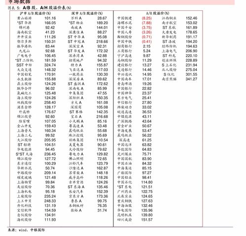 台湾和人民币汇率换算表 台湾和人民币汇率换算表 百科