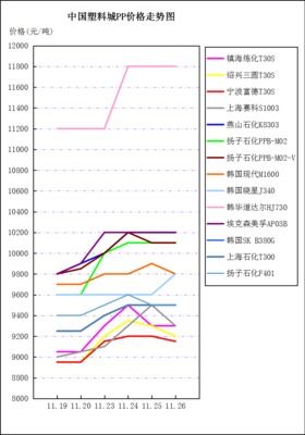 600093股票现在价格多少