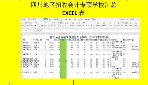 四川会计专硕学校排名揭秘：谁是最优选择？