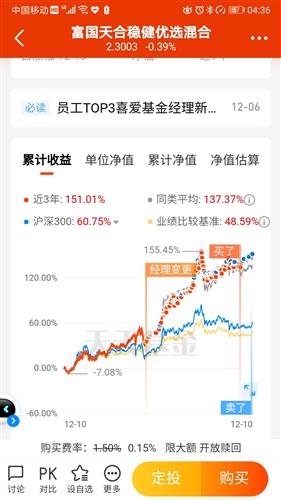 一般基金的年收益率有多少？