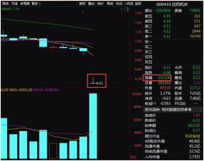 一个股票通过变卖资产得到利润是不是就是非经常性损益？