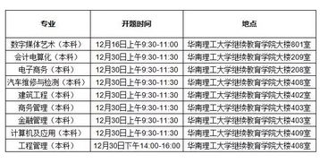 软件工程,毕业论文,数字,媒体