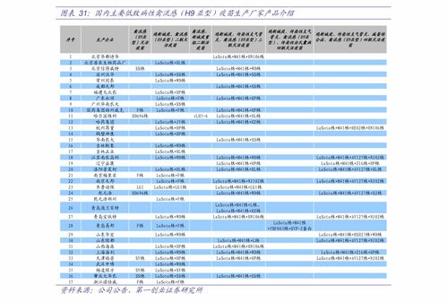 水电装修材料价格清单大全 61个相关价格表