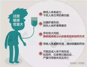 自12月4日起 海南省人民医院已全面停止普通门诊输液