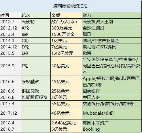 金融监管总局：月底前车险赔付及预赔目标为超九成