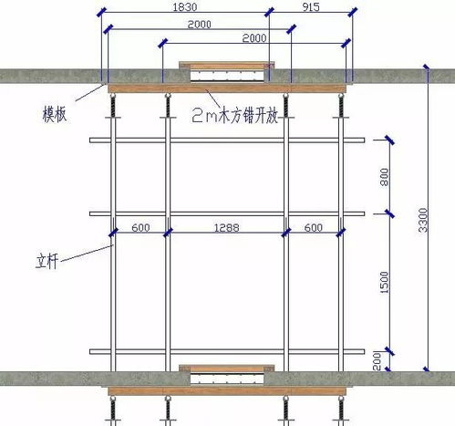 后浇带模板及支架应独立设置 具体怎么做