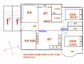 家庭风水问题,请懂风水高手们帮忙看下屋子风水,和如何摆放家具或者需要添置什么 强力给高分加分,谢谢 