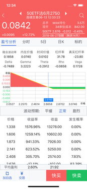 中信证券场外期权，期权工厂，是不是是中信证券的股票期权交易的交易平台，或者是合作的股票期权交易平台