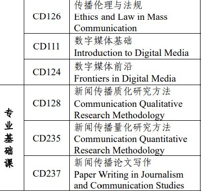 直播就业指导方案范文_网络直播与运营专业能干什么？