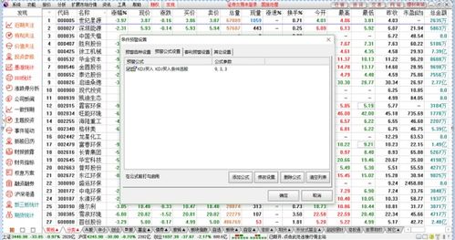 股票预警品种设置