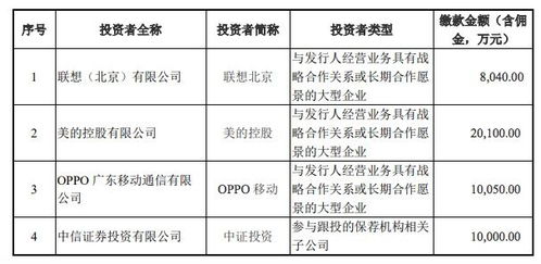 icp币发行价格是多少钱一张 区块链