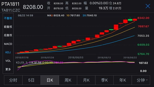 p网交易所期货什么情况,背景介绍 p网交易所期货什么情况,背景介绍 词条