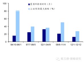 高科技+小市值股票