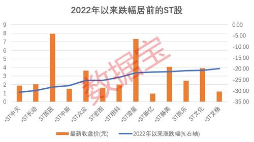 网上的大资金流入股票有假吗