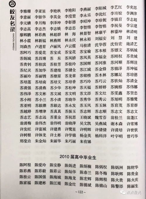 快查,这里收录你在俊民中学 原安三中 读书的名字