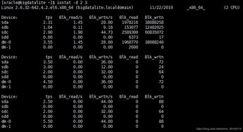 iostat命令的dm, iosa命令是什么?