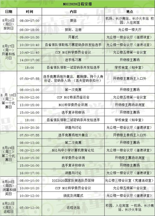 NOI 2020正式开幕 将产生四名国家队员征战IOI 网上赛同步开启