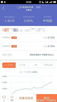 ETF是如何确定申购、赎回的一揽子股票的数量的？