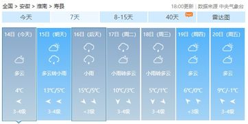 寿县暴跌 1 雨雨雨杀回寿县 冷 得 字 都 颤 抖