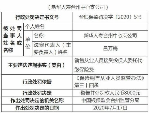 股票委托销售为无效委托怎么回事