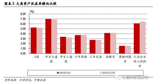 股市大幅下跌，创业板指数下跌超过2%