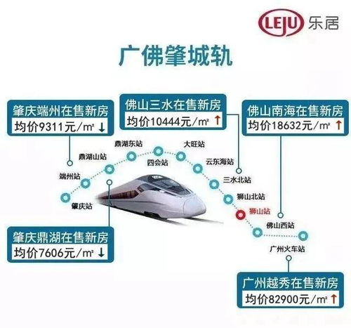 无缝线路轨温实时监测系统的实现和应用 化学化工论文