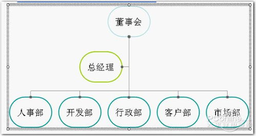 详细教程中有哪些步骤需要注意？