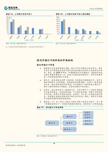 国金证券账户资金如何转账到银行卡上