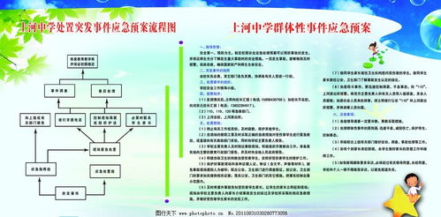 加油站防雪灾应急预案