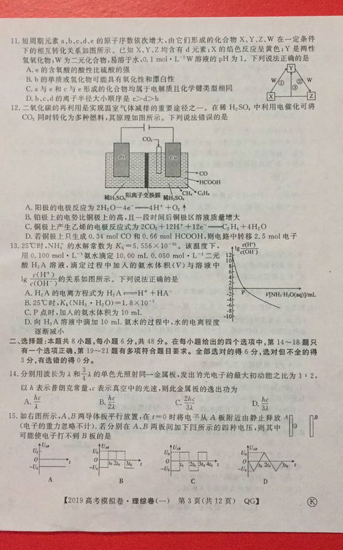 最新 高三党现在应该刷什么题 全国百所名校高考模拟 仅此一份