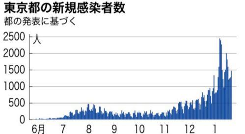 感染指标1.85,感染指标及其临床意义