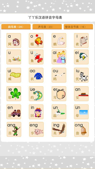 汉语拼音字母表客户端 拼音字母表app下载v2.0.2 最新版 腾牛安卓网 