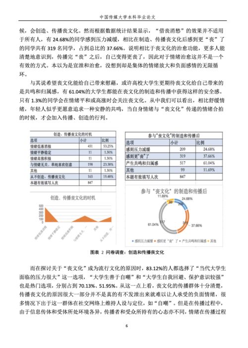 重点院校毕业论文查重背后的技术原理