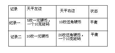 1个sol币等于多少怎么算举例说明,一元人民币等于多少秘鲁币?