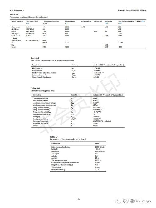 浮动光伏组件温度估算 建模与比较