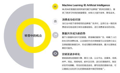 新媒体社团课程引领你进入数字时代的媒体革命！