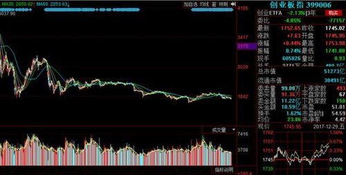 请问股票里常说的“大小非”解禁是怎么回事