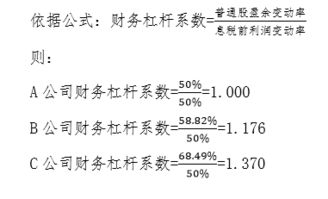 提取盈余公积是否交印花税