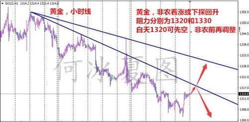 股票一季度。二季度。三季度。四季度各买什么股每年是不是都很规律。