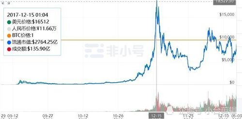  lpt币值得长期持有吗最新消息,背景介绍 百科