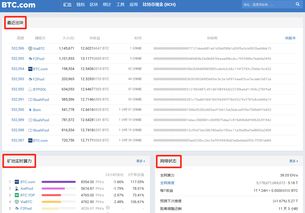 btc比特币区块浏览器,数字货币钱包有哪些？如何选择数字货币钱包？ btc比特币区块浏览器,数字货币钱包有哪些？如何选择数字货币钱包？ 融资