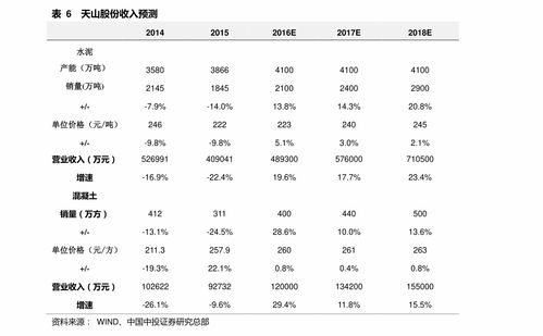 2024年龙钞最新价格表,2024年龙币价格行情 2024年龙钞最新价格表,2024年龙币价格行情 融资