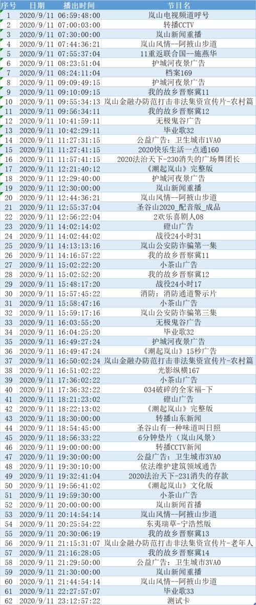 天津励志中学学费,励志学校的学费一年多少？