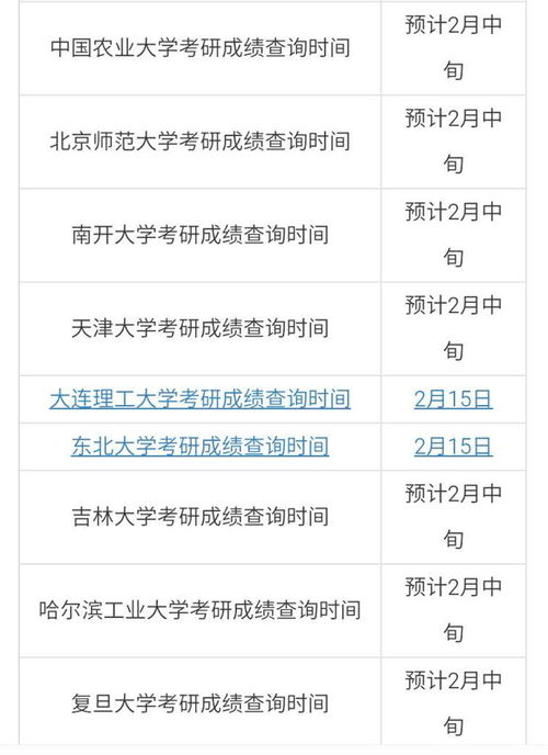 2017年考研成绩查询时间,2017清华大学考研成绩什么时候出(图1)