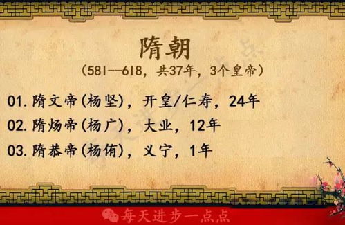 1905年历史冷知识，历史重大事件发生在1905年的事有哪些