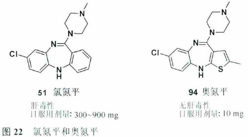 二硝基苯的毒性作用是什么？