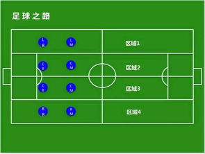 关于足球防守战术的题,关于足球防守战术的题目及答案