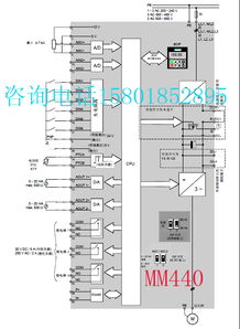  欧陆变频器接线端子说明 天富注册