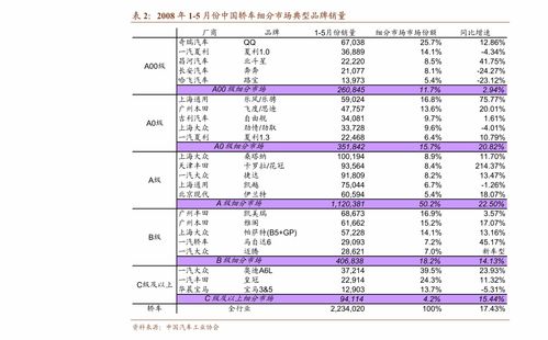 南方铝业股票交易价格